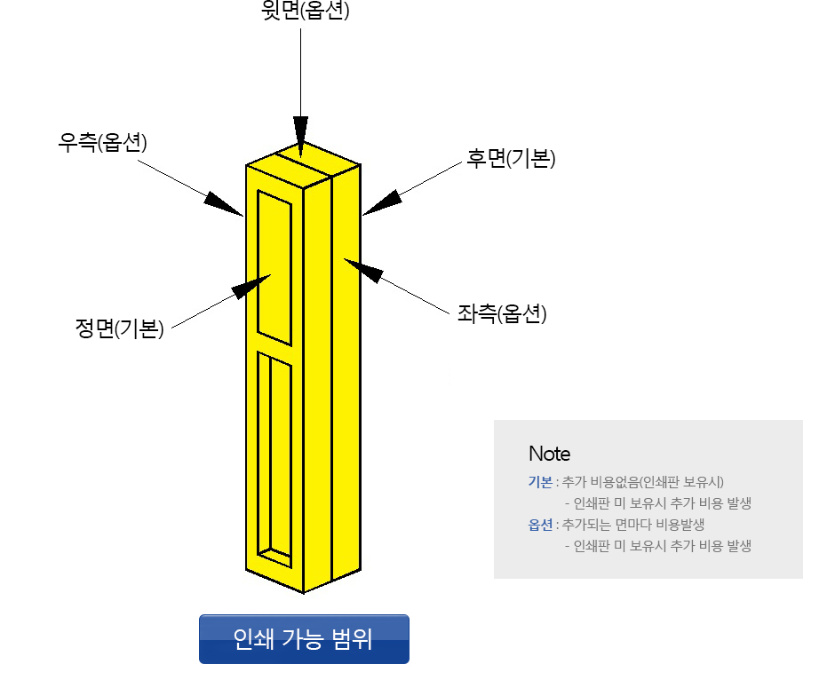 인사말